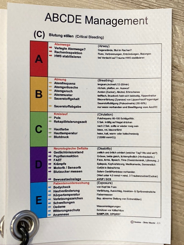 Anhänge Schema's A6 - Maurer Design