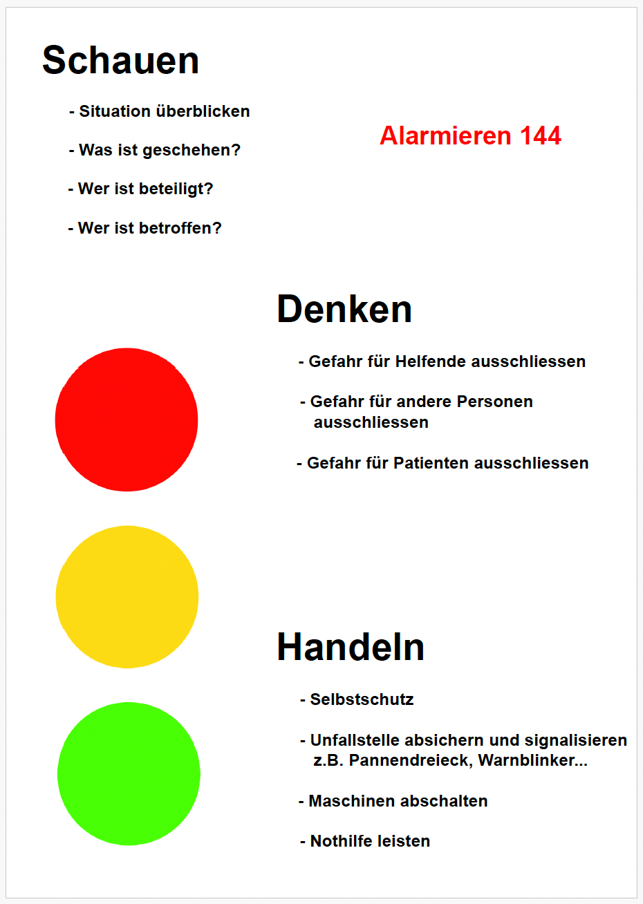 Ampelschema Legespiel