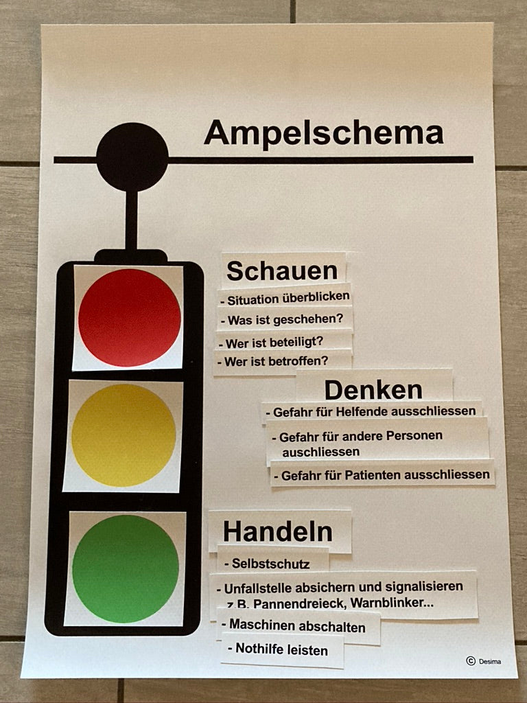 Ampelschema Legespiel