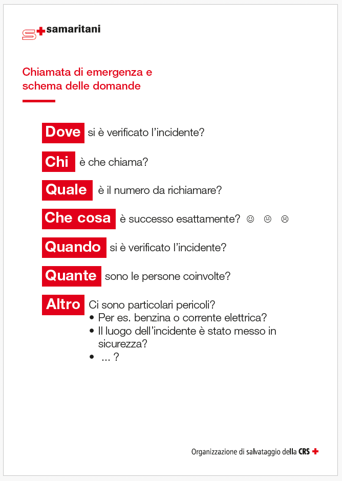 Notruf und Abfrageschema