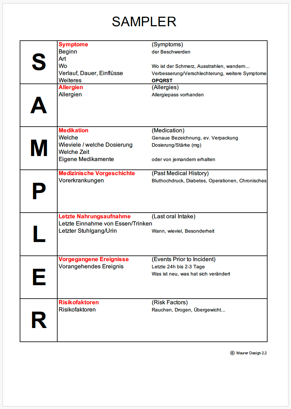 SAMPLER Schema Maurer Design