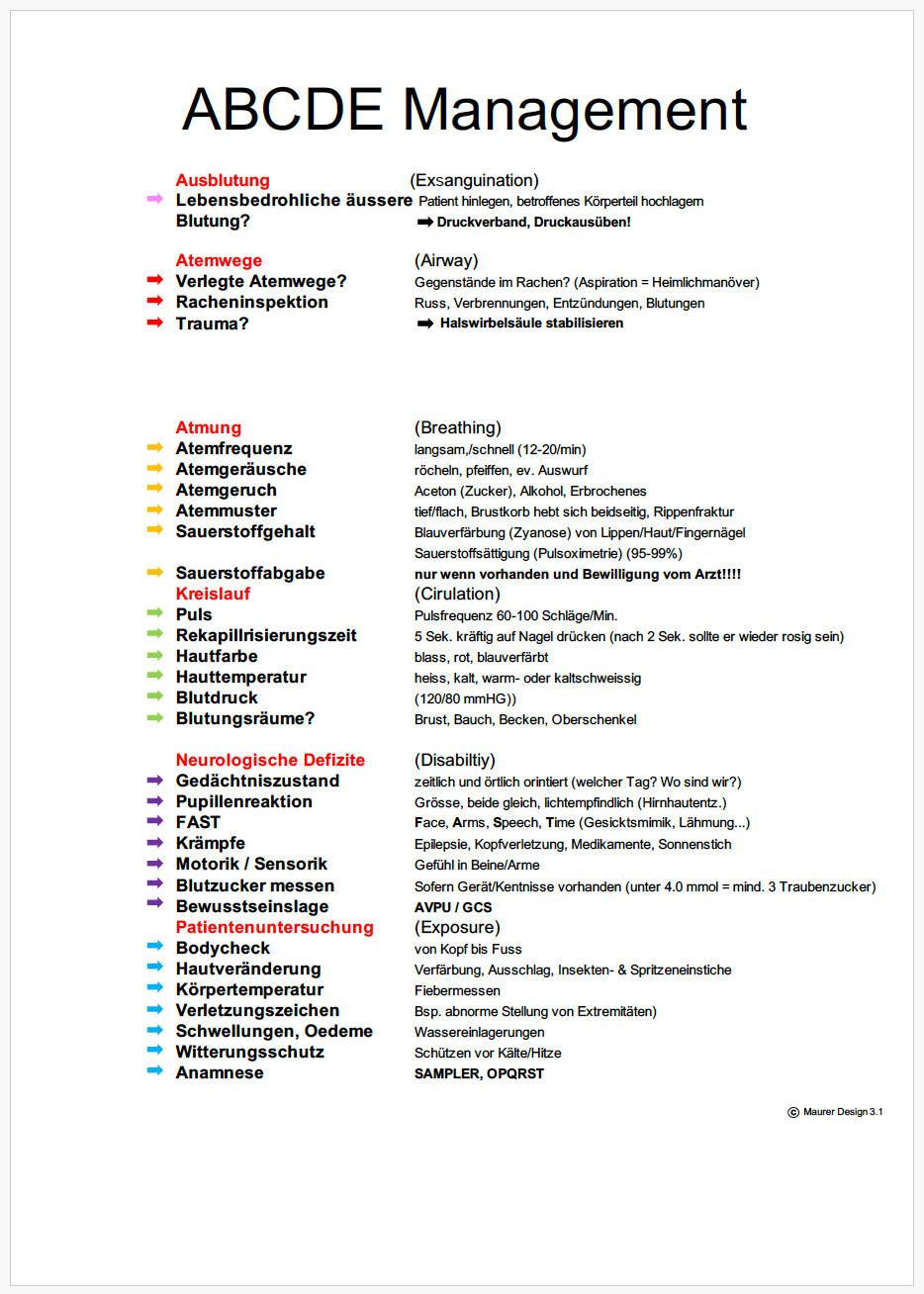 XABCDE Legespiel